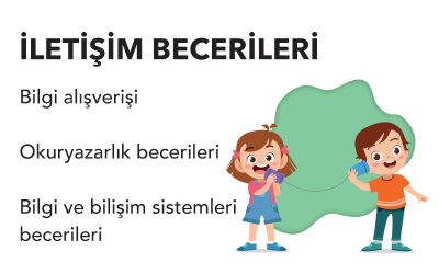 iletisim-becerileri