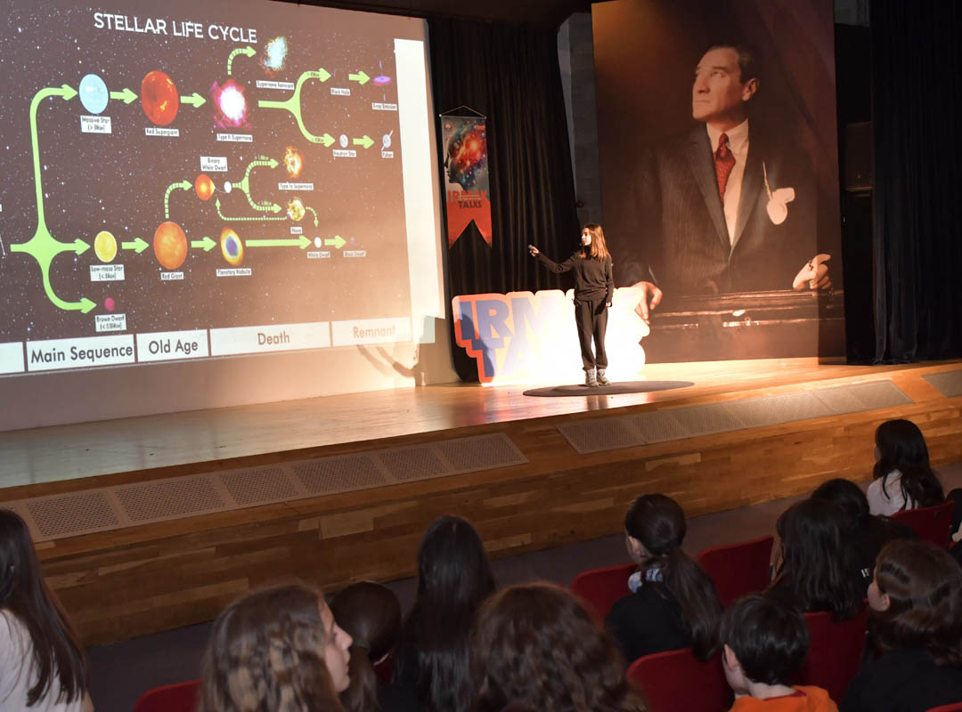 Irmak Talks 2026 Öğrencilerden İlham Veren Konuşmalar-01