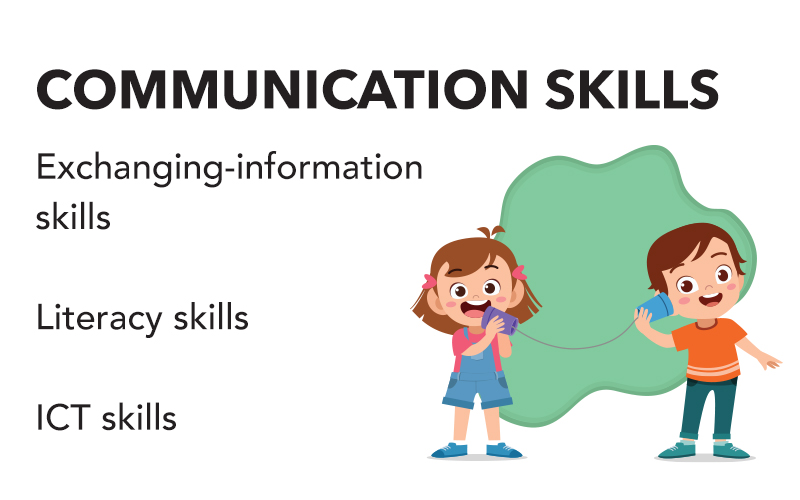 communicationskills