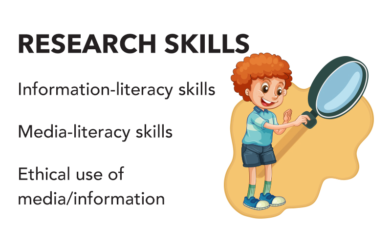 researchskills