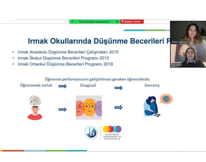 ‘Ailenin Rolü: Çocuklarda Düşünme Becerilerini Nasıl Destekleriz?’ Veli Semineri